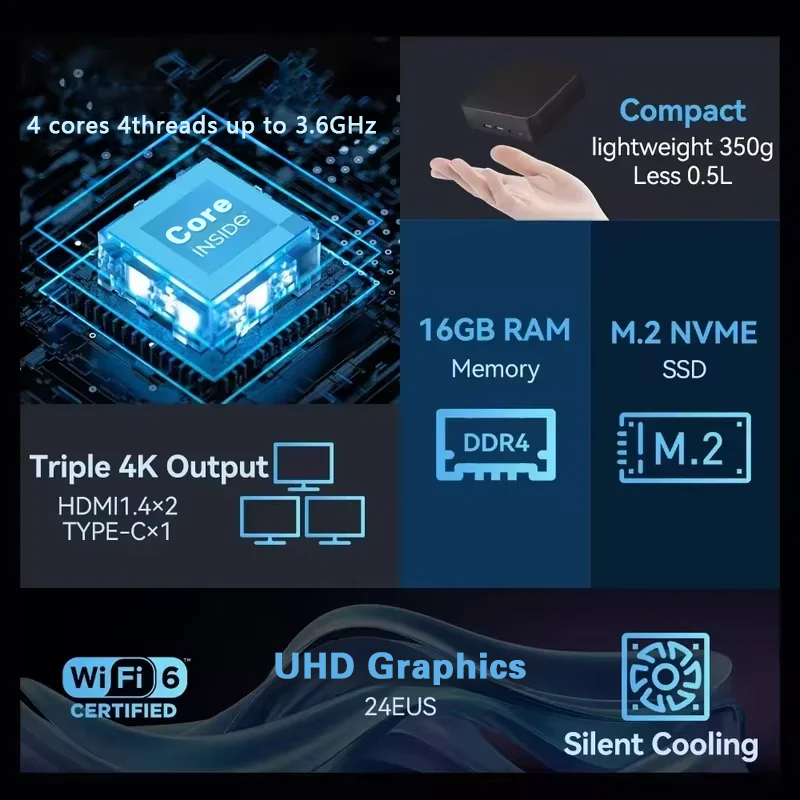 كمبيوتر مصغر 2026 بمعالج إنتل  - مراجعة Retro Gaming Mini Pc وسعره